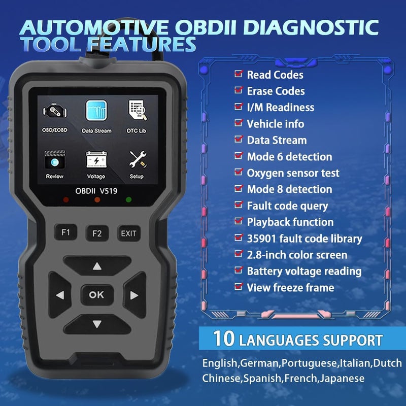 OnRetul OBD2 Scanner Diagnostic Tool - Check Engine Light Code Reader, Reset Function, Data Stream, I/M Readiness, Full Features, Modes 6 & 8, for All 1996+ Vehicles - Image 2